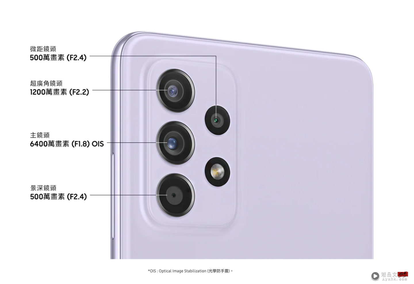 三星超值中阶机‘ Galaxy A52s 5G ’登场！处理器升级！防水还具有高萤幕更新率，售价新台币 13,990 元起 数码科技 图6张